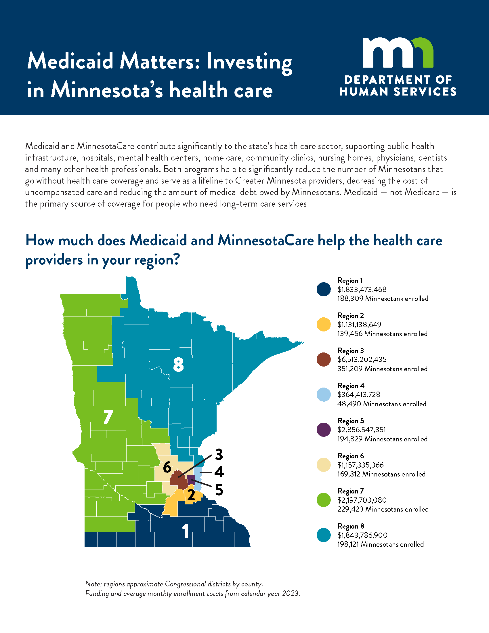 DHS-Medicaid-Matters-ENG-1