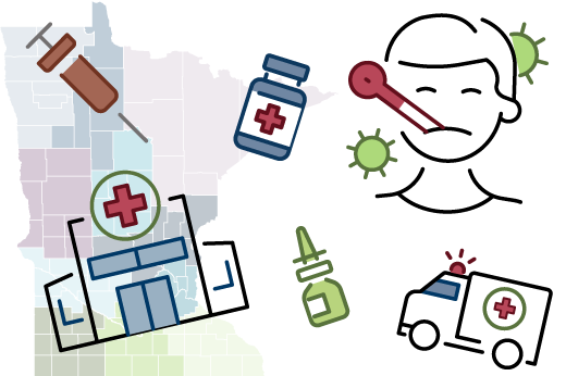 icons representing everything health care coverage pays for