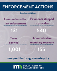 2025 Program integrity enforcement actions highlights