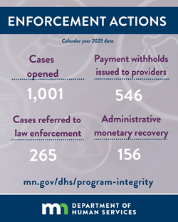 2025 Program integrity enforcement actions highlights